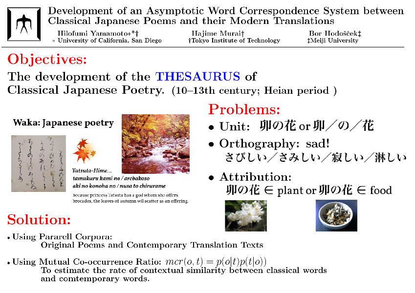 JADH-2014-yamagen01-bor-slide01.png