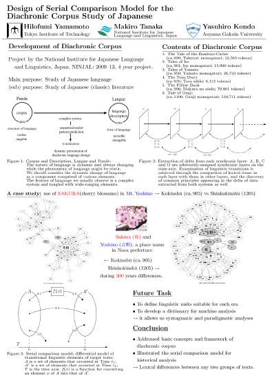 JADH2012-yamagen04-poster01.png