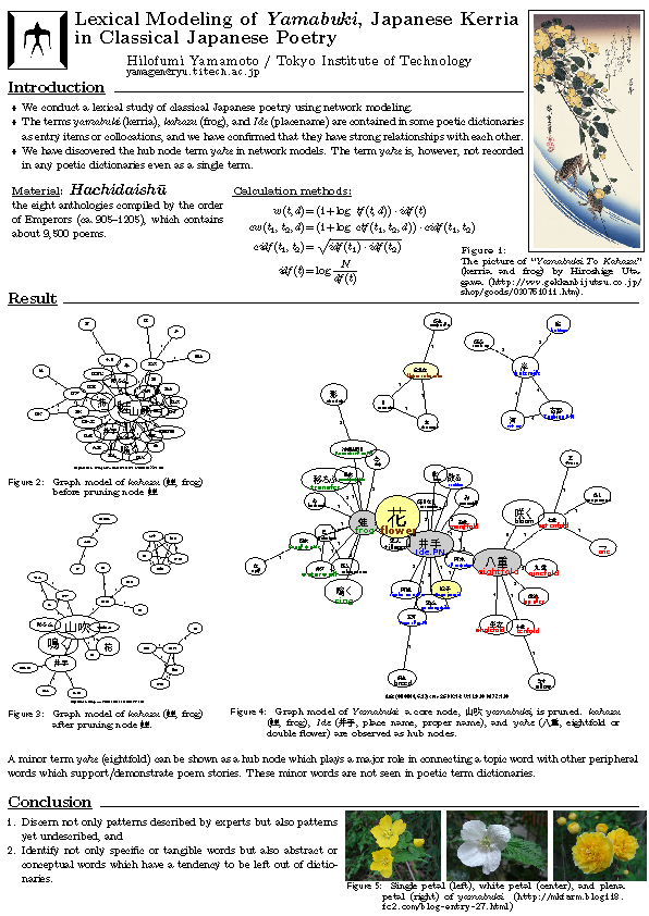 JADH2013-yamagen03-poster01.png