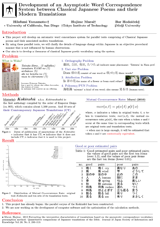 JADH2014-yamagen01-poster01-bor.png